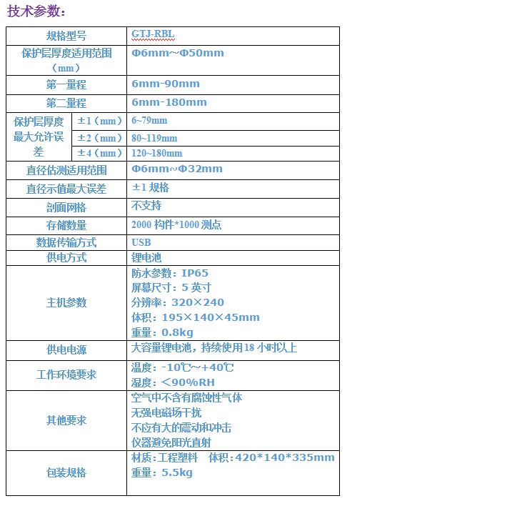 GTJ-RBL鋼筋保護(hù)層測定儀4.png